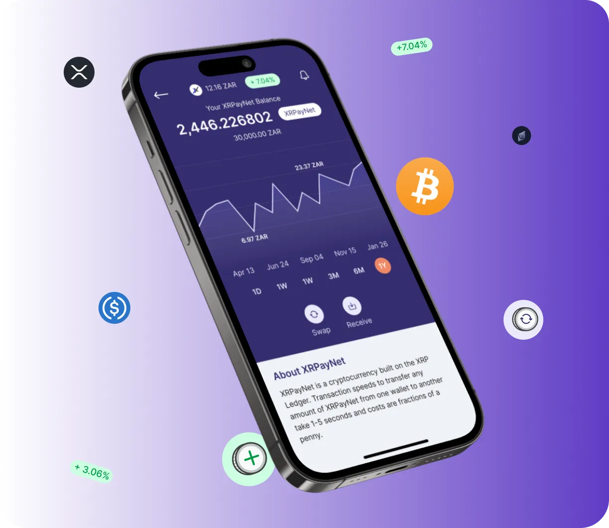 PavonixTrader 2.8 Prime - O que é o PavonixTrader 2.8 Prime?